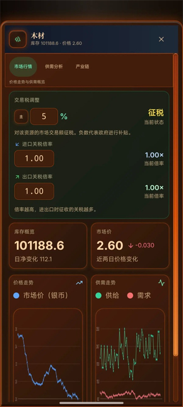 哈耶克的文明市场经济截图5
