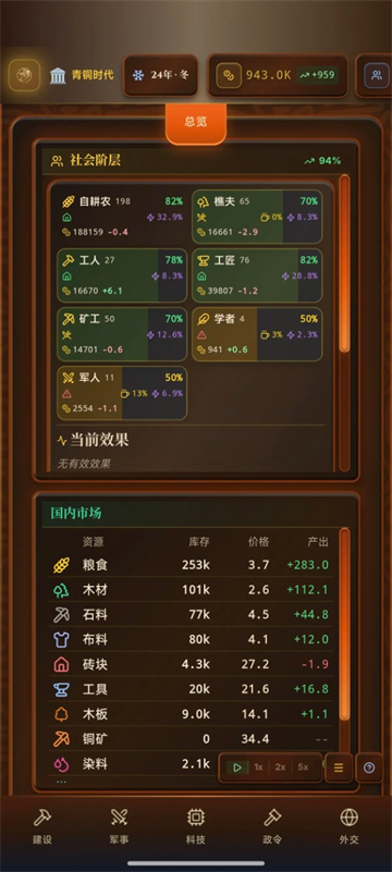 哈耶克的文明市场经济截图4