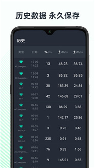 网速测试大师截图3
